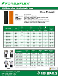 WD20-Duraflow-Oroflex-Style Hose.pdf